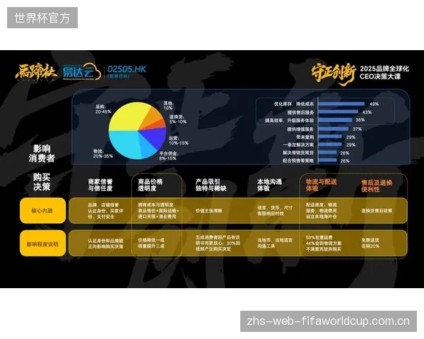 工厂不再是成本中心：柔性供应链将生产末端提升为品牌价值的响应中心
